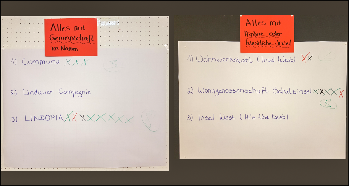 Abstimmungsergebnis der Namensfindung Quartier4